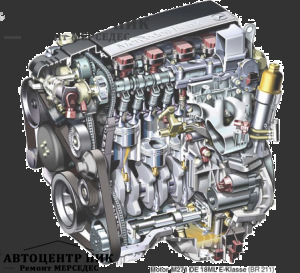 Двигатель Мерседес М271 | Ремонт-обслуживание-ТТХ